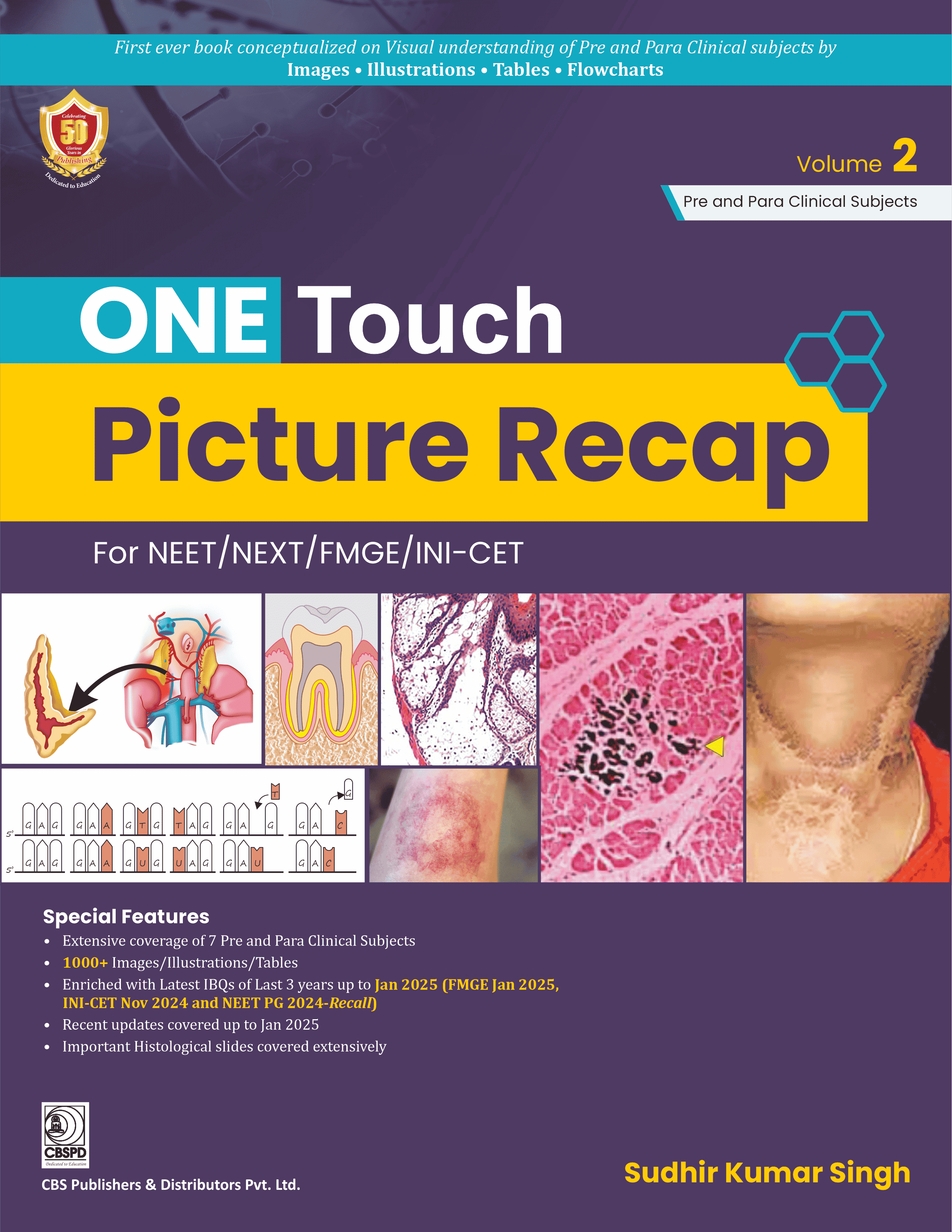 One touch picture recap for neet/next/fmge/ini-cet